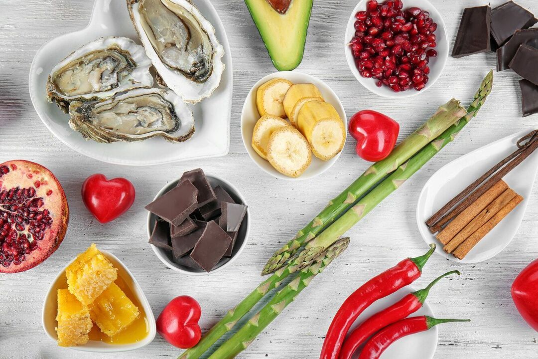 потенциалды арттыру үшін әртүрлі өнімдер