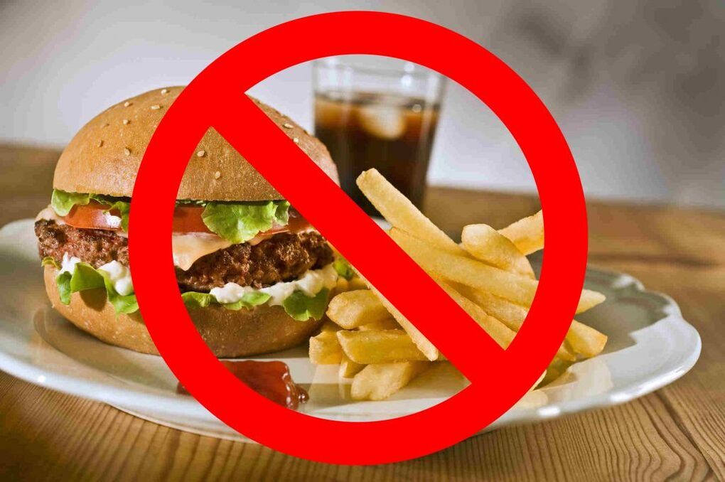 нашар өмір салтына байланысты нашар потенциал